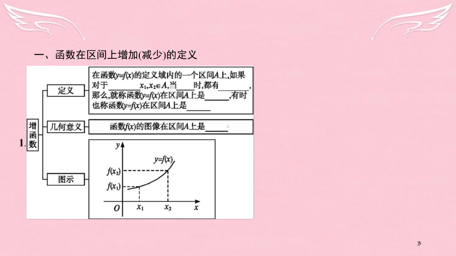 高中数学-第二章-函数-23-函数的单调性课件-北师大版必修1.ppt_第3页