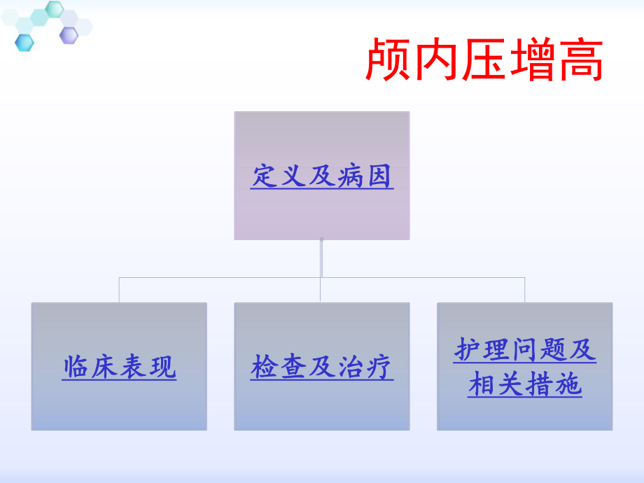 实习生讲稿-神经外科常见疾病护理课件.ppt_第3页