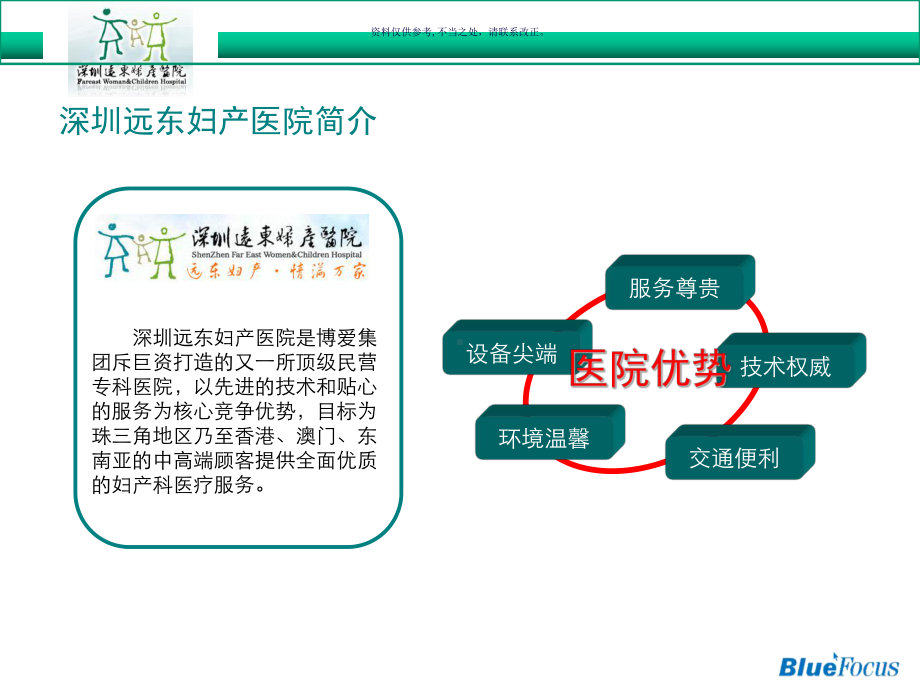 妇产医院开业公关传播方案.ppt_第2页