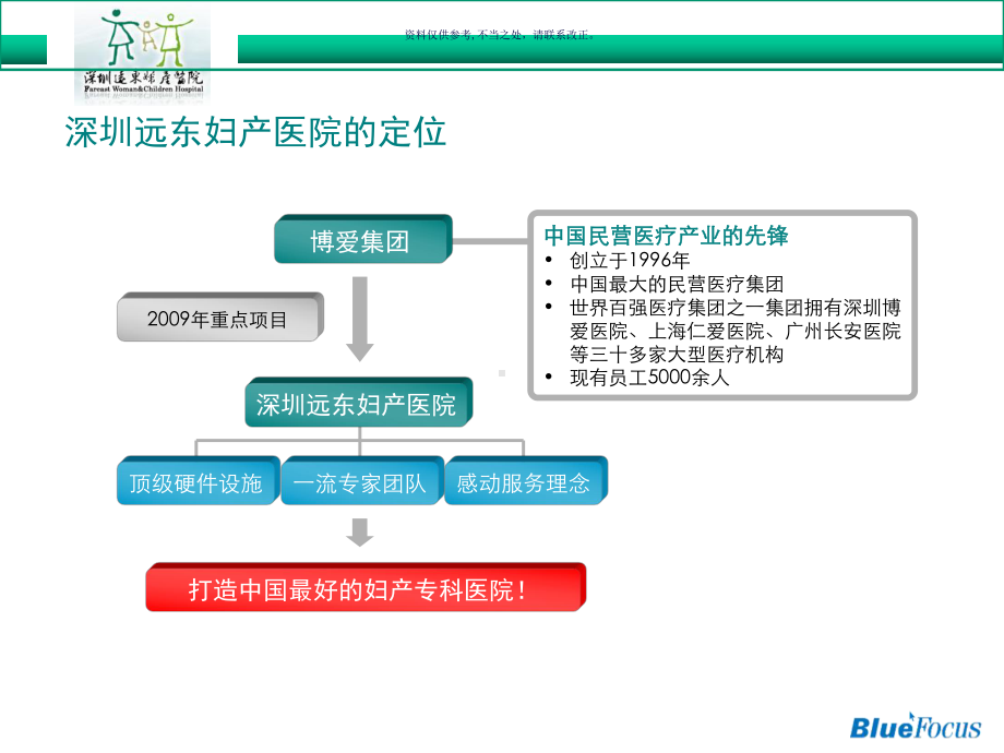 妇产医院开业公关传播方案.ppt_第3页