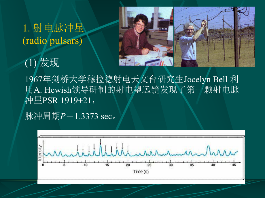 天体物理学课件09中子星.ppt_第3页