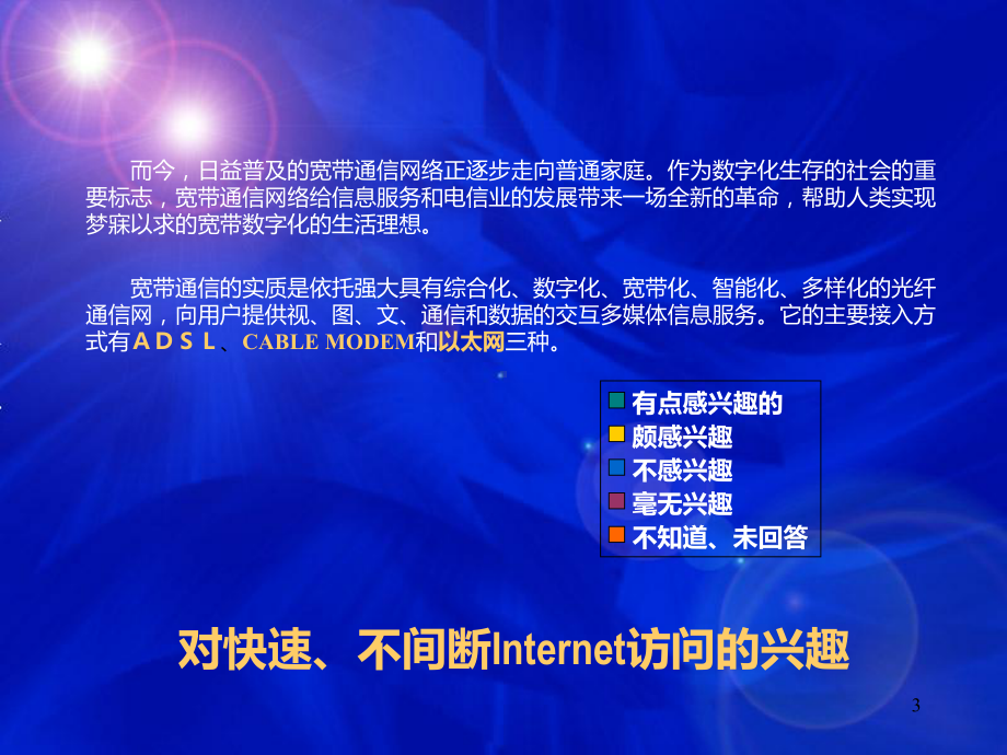 宽带应用介绍课件.ppt_第3页