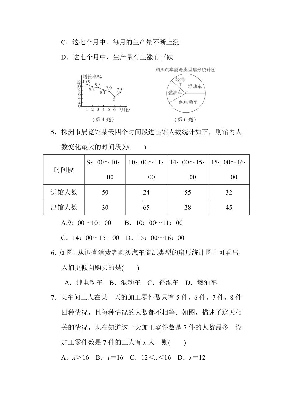 第5章数据的收集与统计图 综合素质评价 单元测试 2023-2024学年湘教版数学七年级上册.doc_第2页