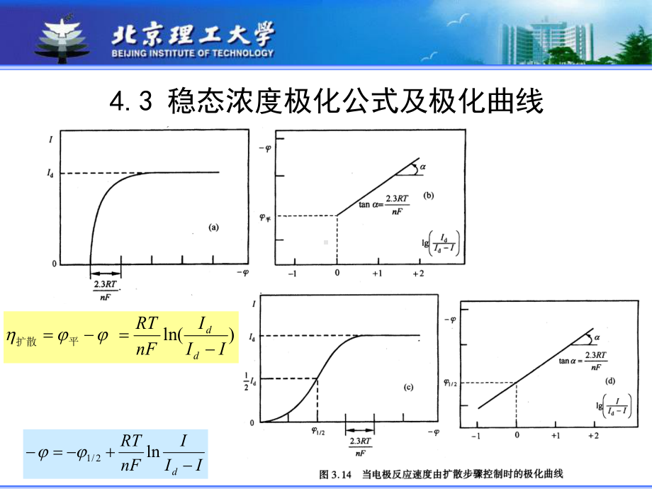 大学电化学第四章-3课件.ppt_第2页