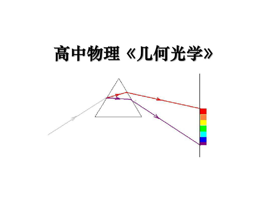 高中物理高考复习《几何光学》.ppt_第1页