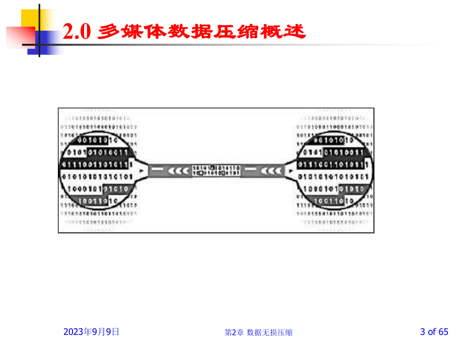 多媒体技术基础(林福宗)-02数据无损压缩资料课件.ppt_第3页