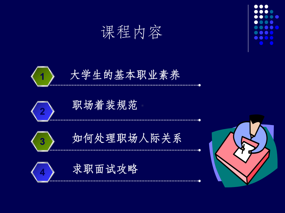 大学生初入职场礼仪1课件.ppt_第2页