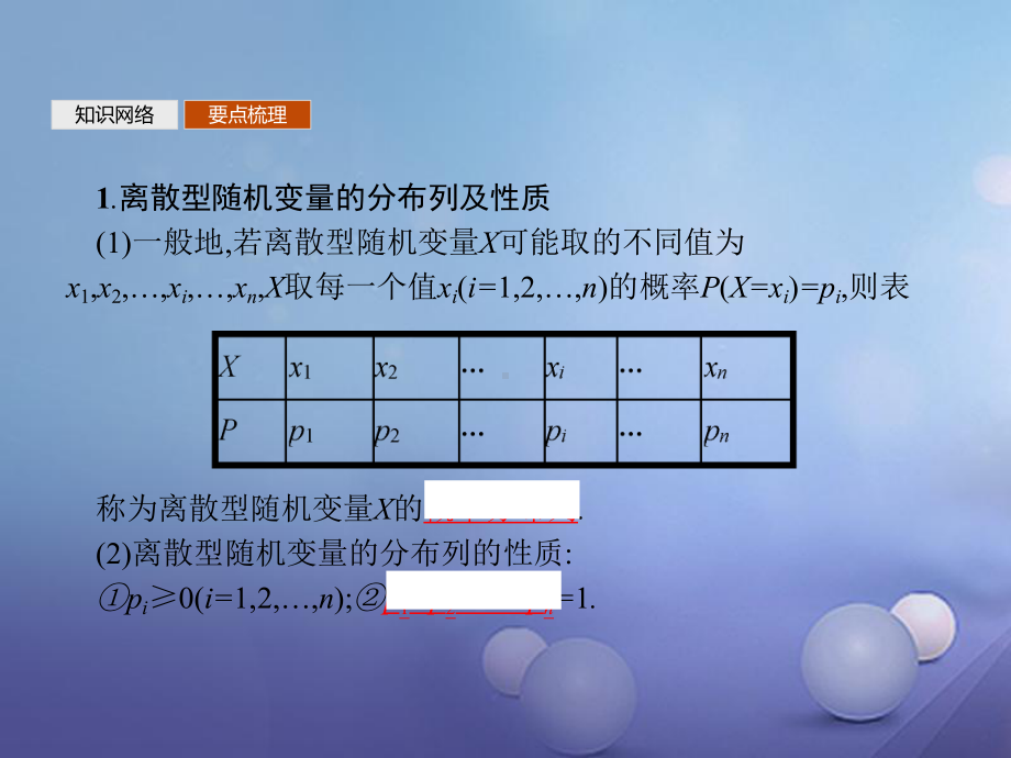 高中数学第二章概率模块复习课课件北师大版选修2-3.ppt_第3页