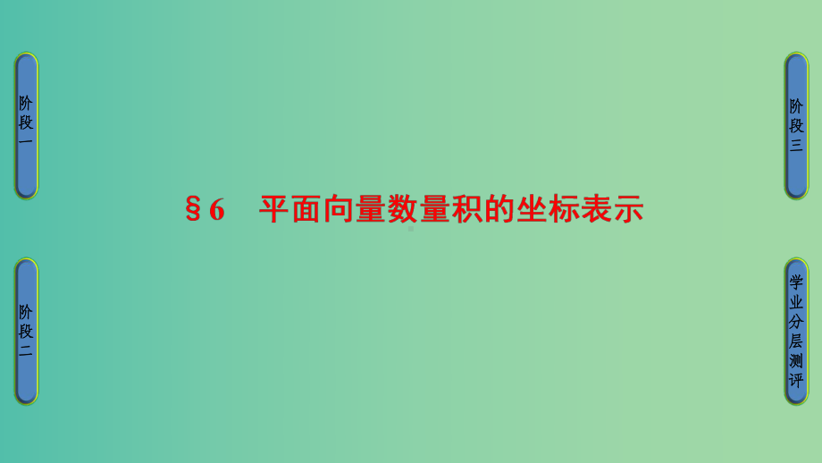 高中数学-第2章-平面向量-6-平面向量数量积的坐标表示-北师大版必修4.ppt_第1页