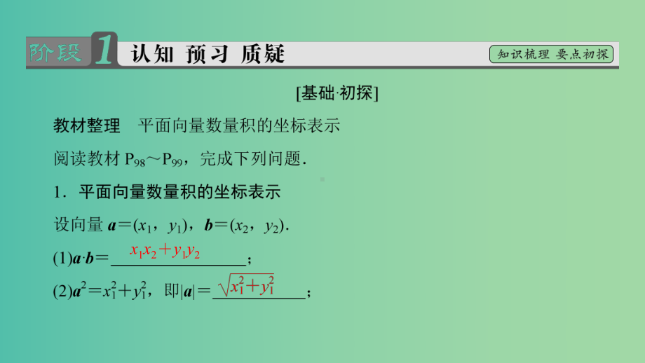 高中数学-第2章-平面向量-6-平面向量数量积的坐标表示-北师大版必修4.ppt_第3页