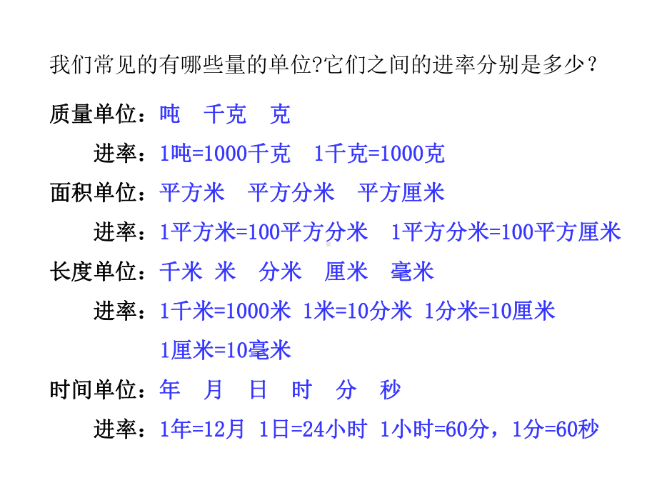 小数和单位换算剖析课件.ppt_第2页