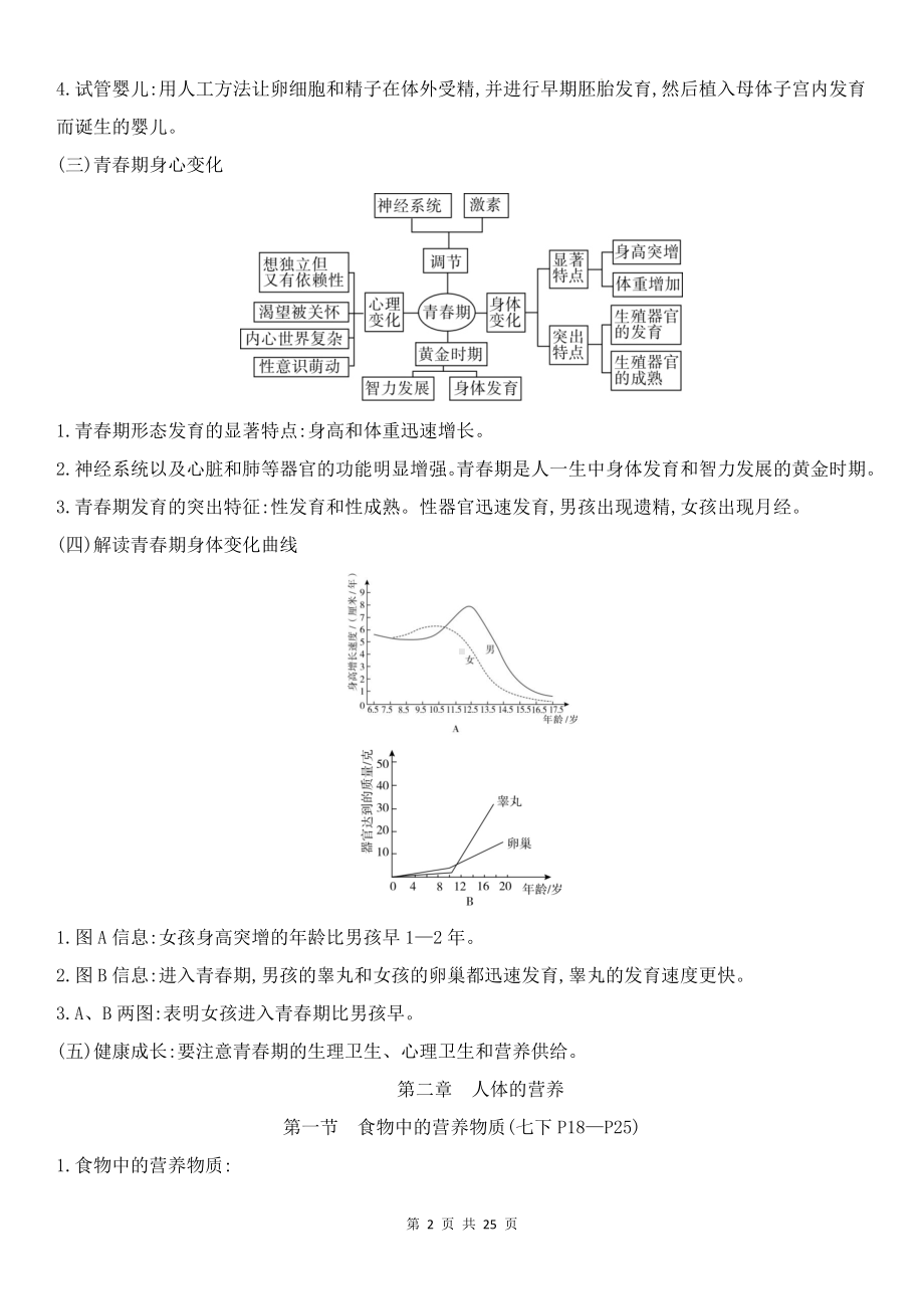 人教版七年级下册生物期末复习知识点考点提纲（必备！）.docx_第2页