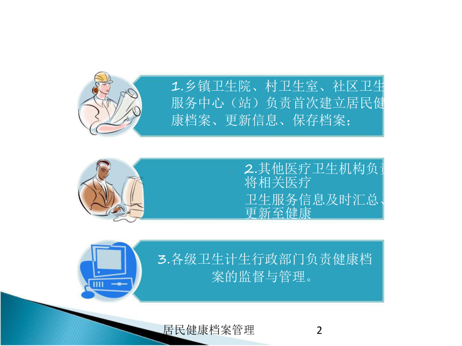 居民健康档案管理培训课件.ppt_第2页