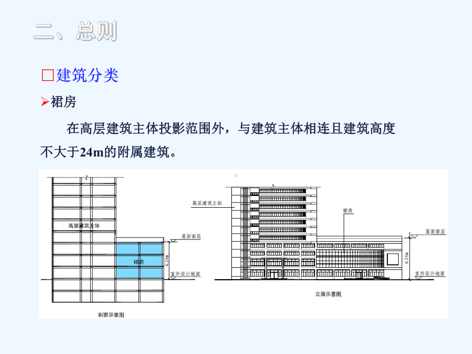 建筑设计防火规范15版修改课件.ppt_第3页