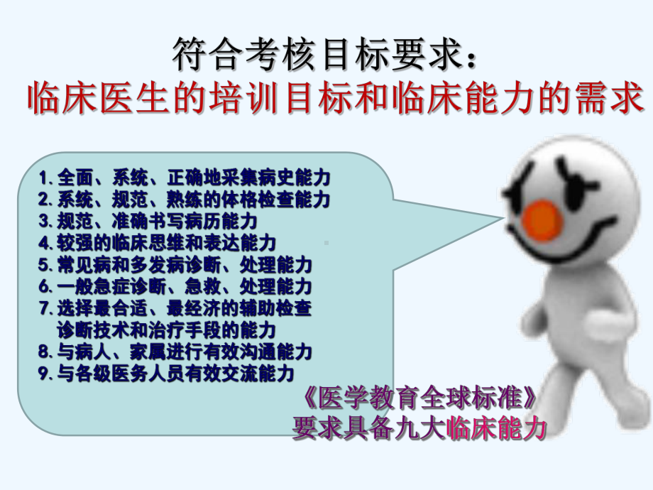 床旁病人考核方法与质量控制课件.ppt_第3页