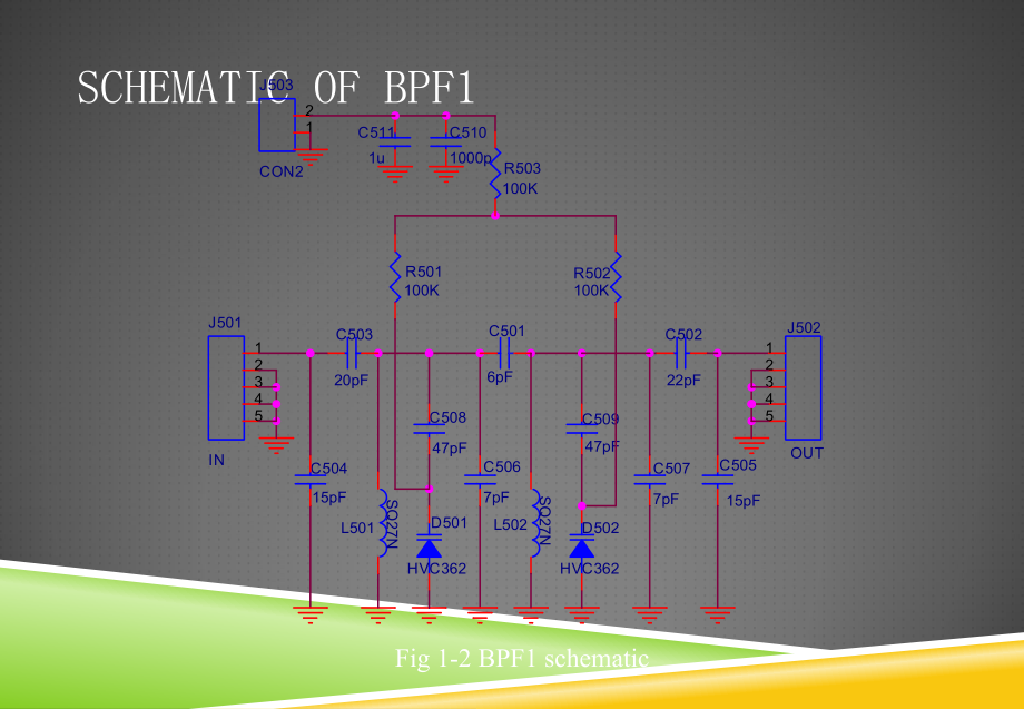 带通滤波器与低噪放综述课件.ppt_第3页