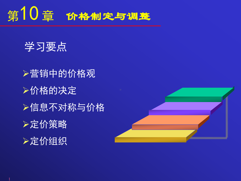 市场价格制定与调整资料课件.ppt_第2页