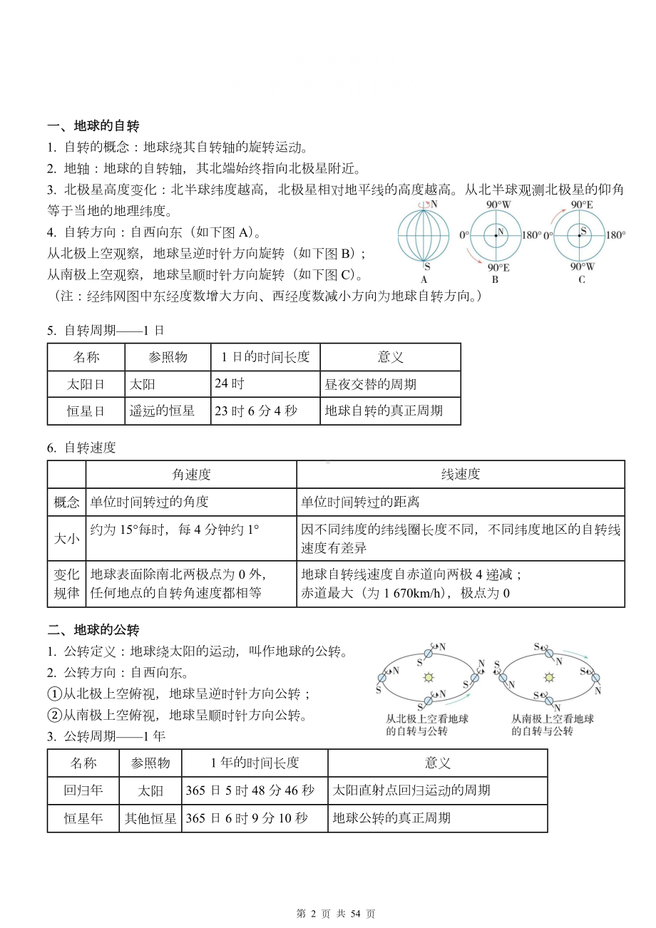 新教材人教版2019版高中地理选择性必修1期末复习知识点清单（实用必备！）.docx_第2页