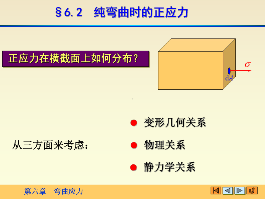 工程力学-06-弯曲应力课件.ppt_第3页