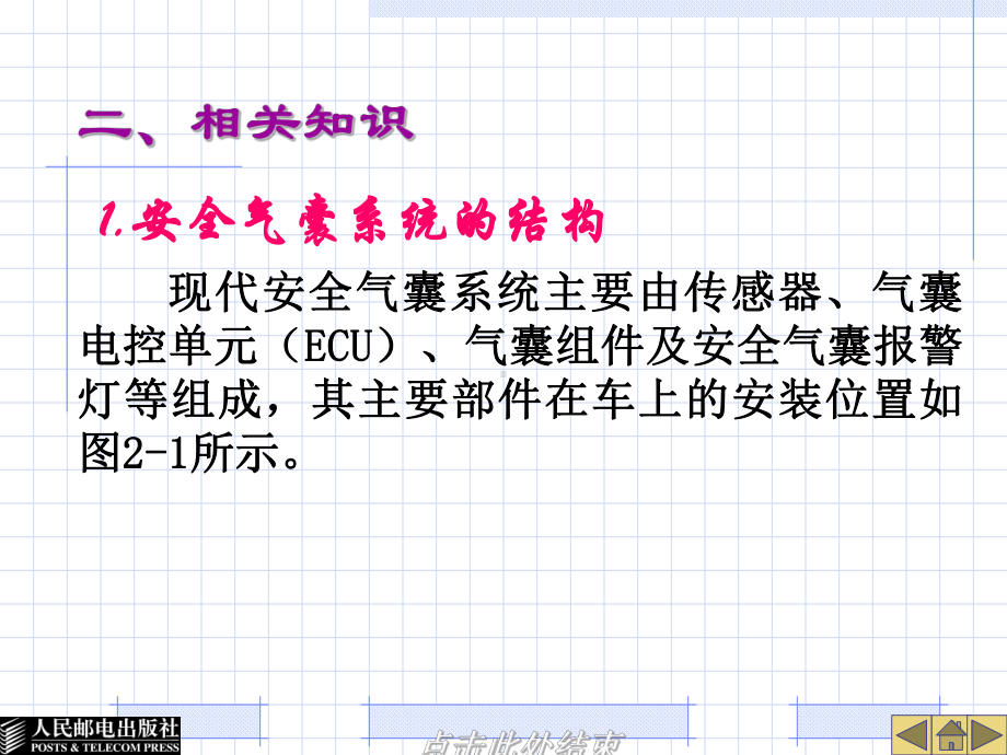 汽车安全气囊及安全带系统结构与检修(-129张).ppt_第2页