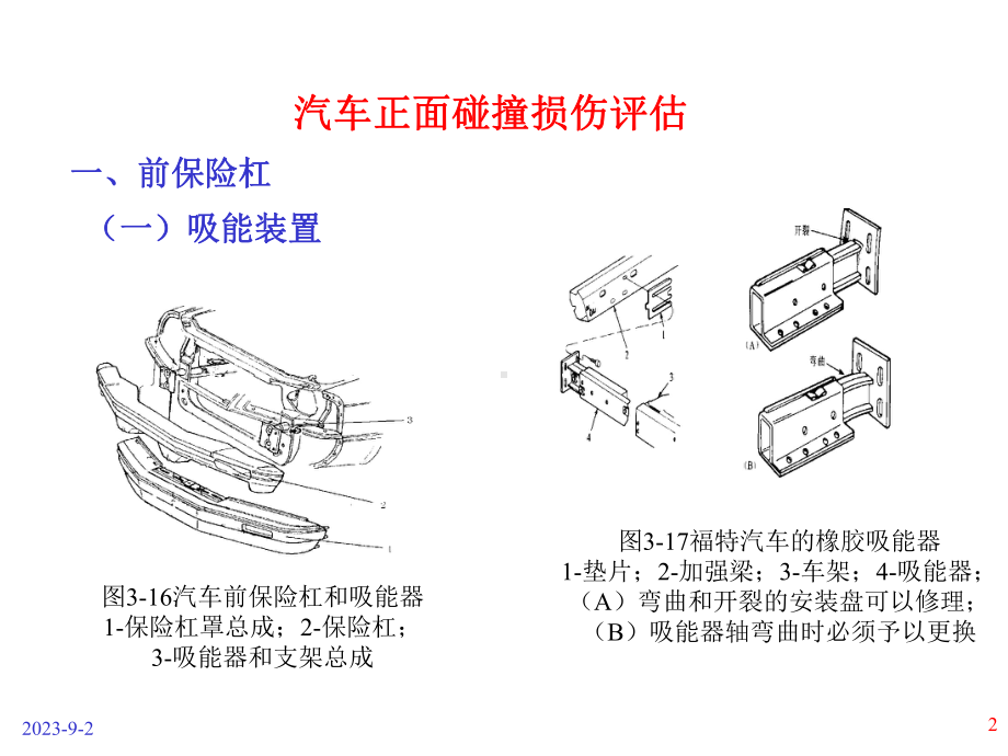 汽车定损与评估.ppt_第2页