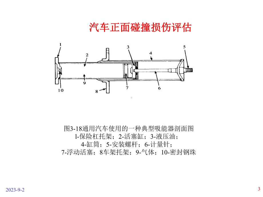 汽车定损与评估.ppt_第3页