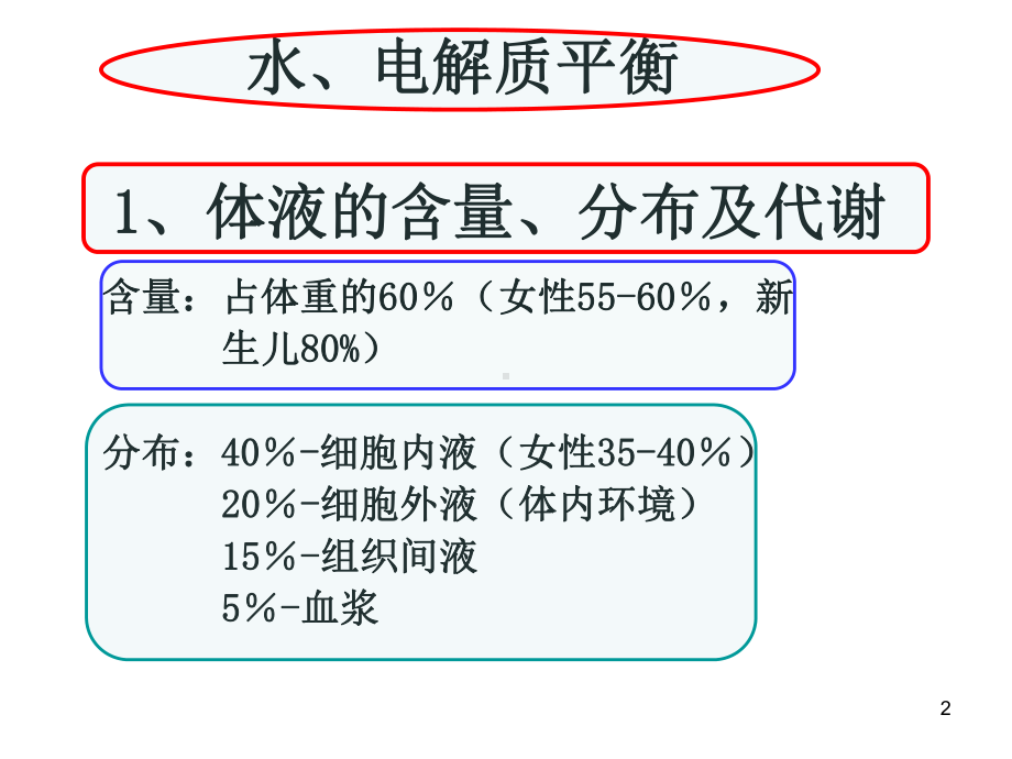 水钠代谢教学课件.ppt_第2页