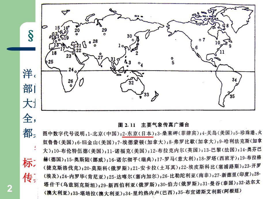 气象传真图资料.ppt_第2页