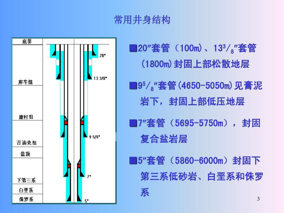 油气井注水泥基础知识.ppt_第3页