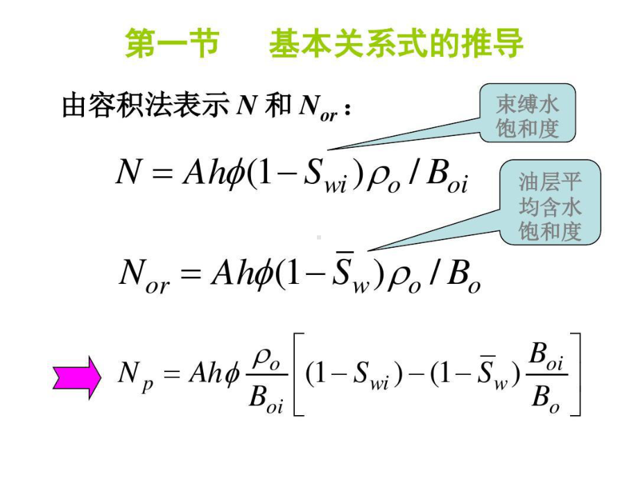 水驱特征曲线的应用.ppt_第2页