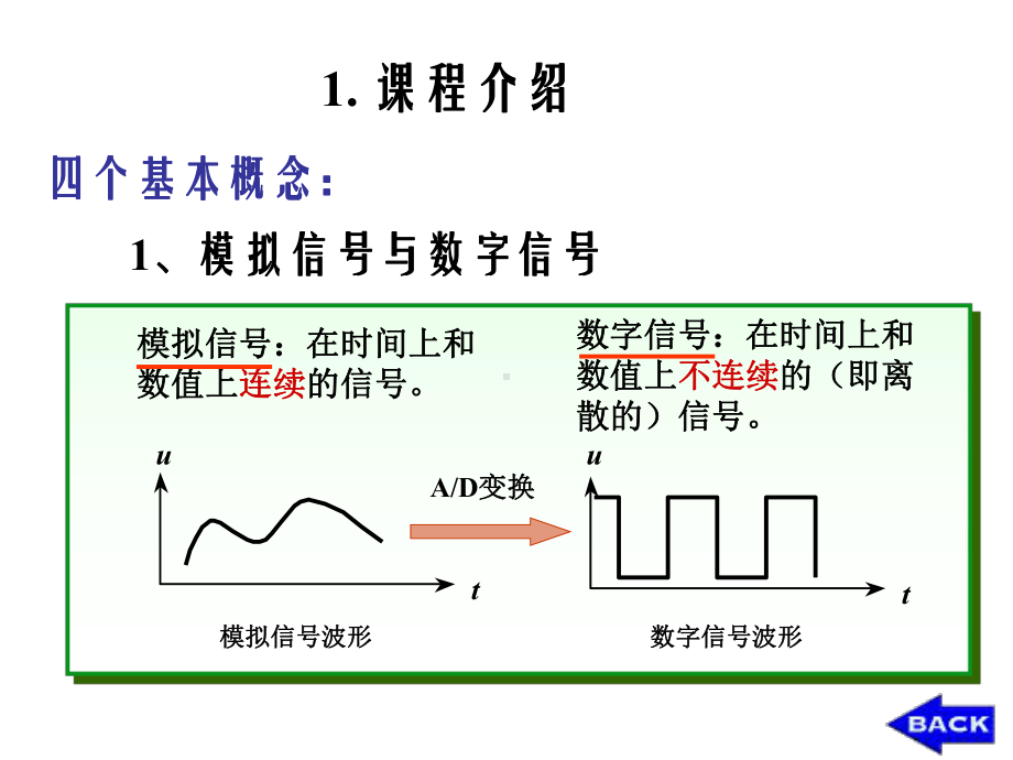 -常用半导体器件.ppt_第3页