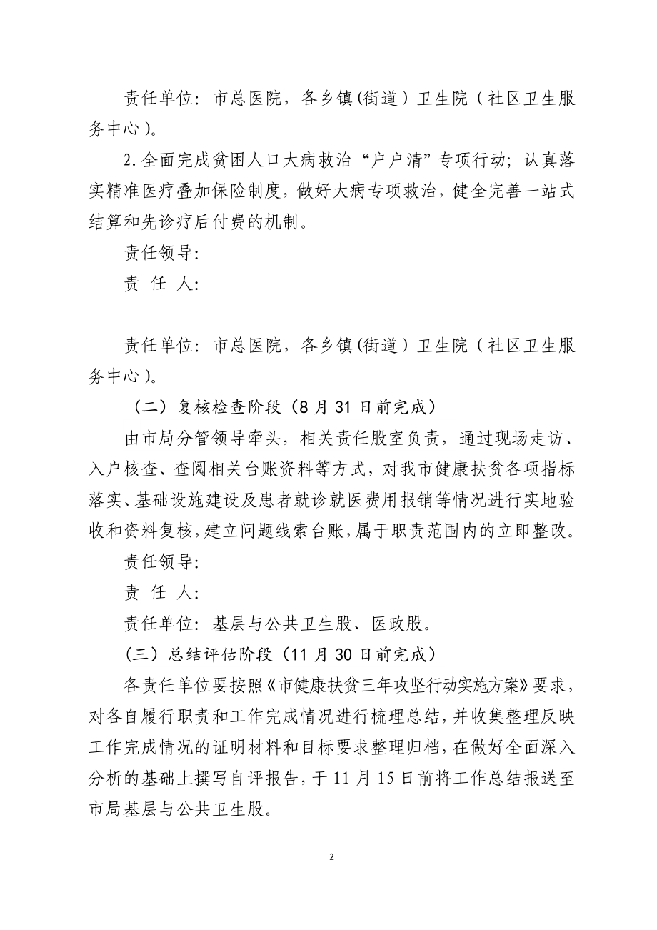 开展卫健系统民生领域损害群众利益问题集中整治工作方案.doc_第2页