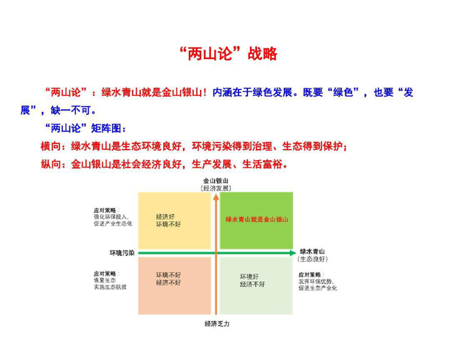 污水治理方法及技术.ppt_第3页