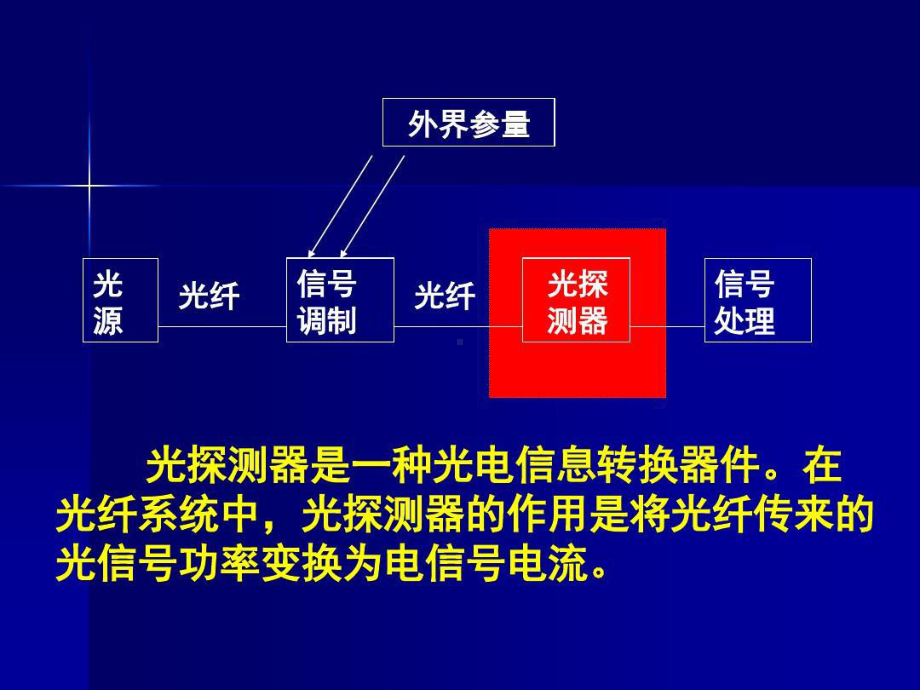 称为光电二极管的暗电流.ppt_第2页