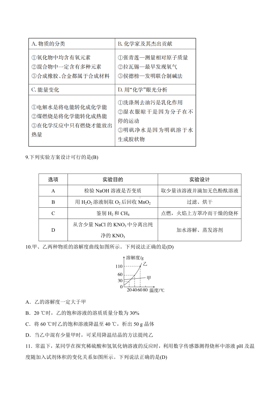 2023-2024学年度人教版化学九年级下册全册复习训练(二)答案版.doc_第3页