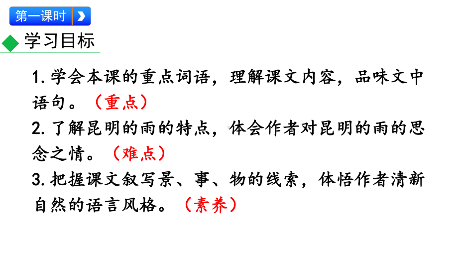 初中语文八年级上册17 昆明的雨(1)教学课件（2023秋）.pptx_第3页