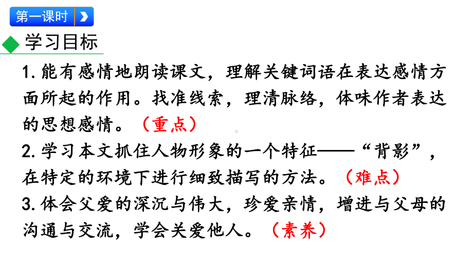 初中语文八年级上册14 背影(3)教学课件（2023秋）.pptx_第3页