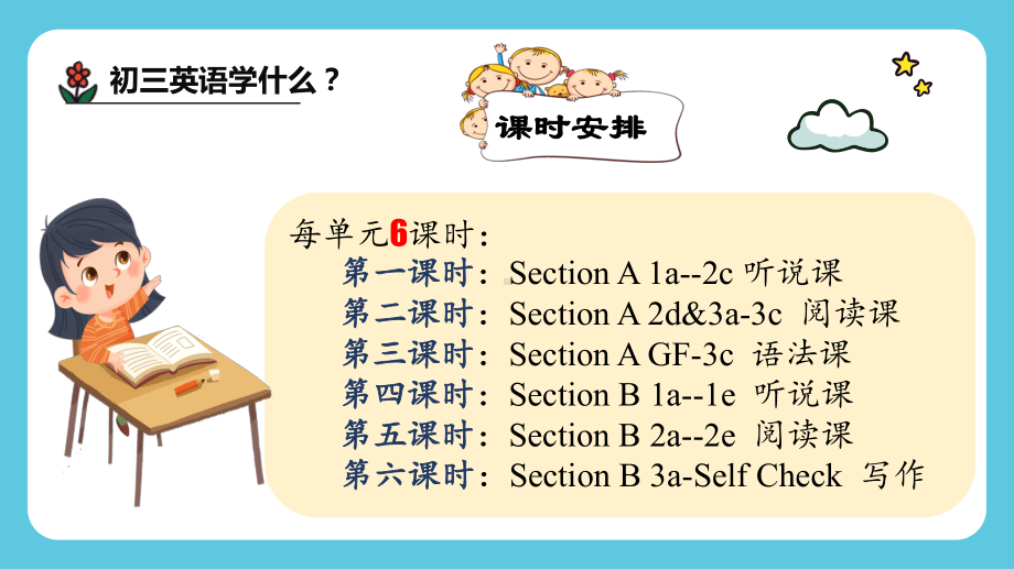 Unit 1 Section A 1a-2d （ppt课件） (3)-2023新人教新目标Go For It 版九年级全册《英语》.pptx_第3页