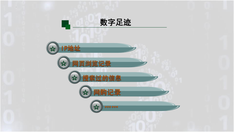 管理好自己的数字足迹 ppt课件-2023秋下学期高中网络安全教育主题班会.pptx_第2页