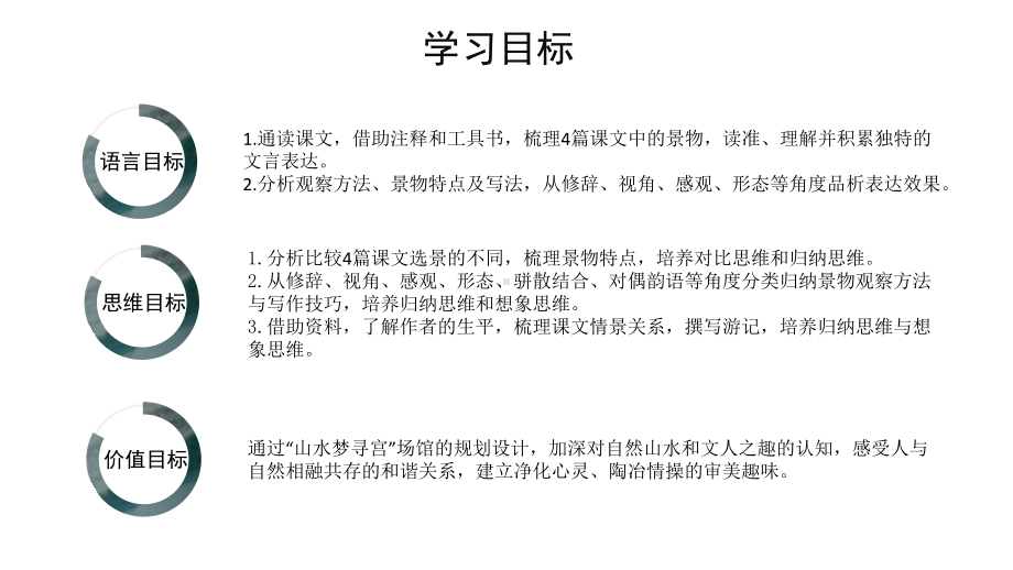 统编版初中语文八年级上册第三单元大单元整体教学：山水梦寻 课件.pptx_第2页