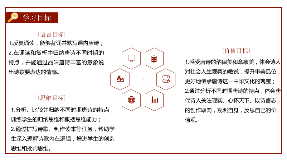 统编版初中语文大单元整体教学设计八年级下册诗歌专题：诗会大唐-黄金时代课件.pptx_第2页