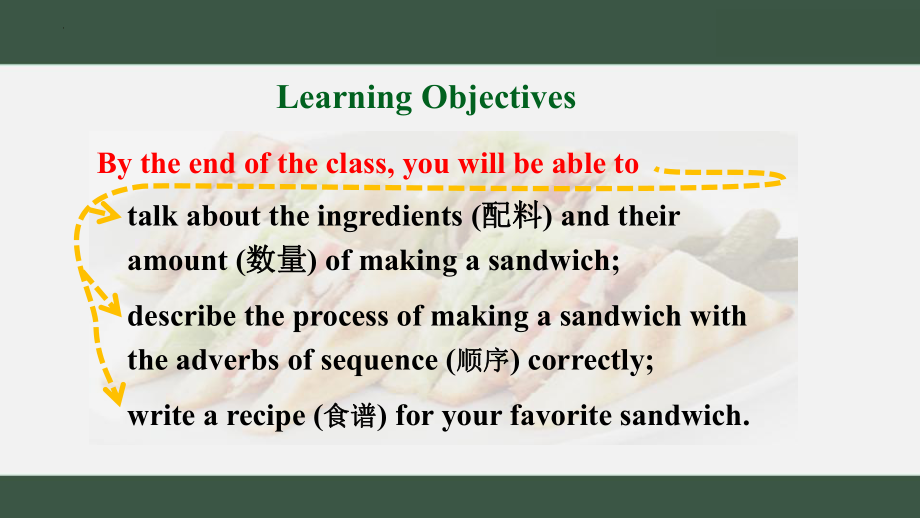 Unit 8 How do you make a banana milk shake Section B （1a-1e）（ppt课件）-2023新人教新目标Go For It 版八年级上册《英语》.pptx_第2页