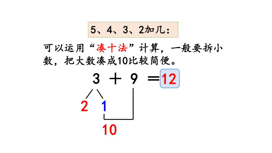 小学数学人教版一年级上册8.7 练习二十二教学课件（2023秋）.pptx_第2页