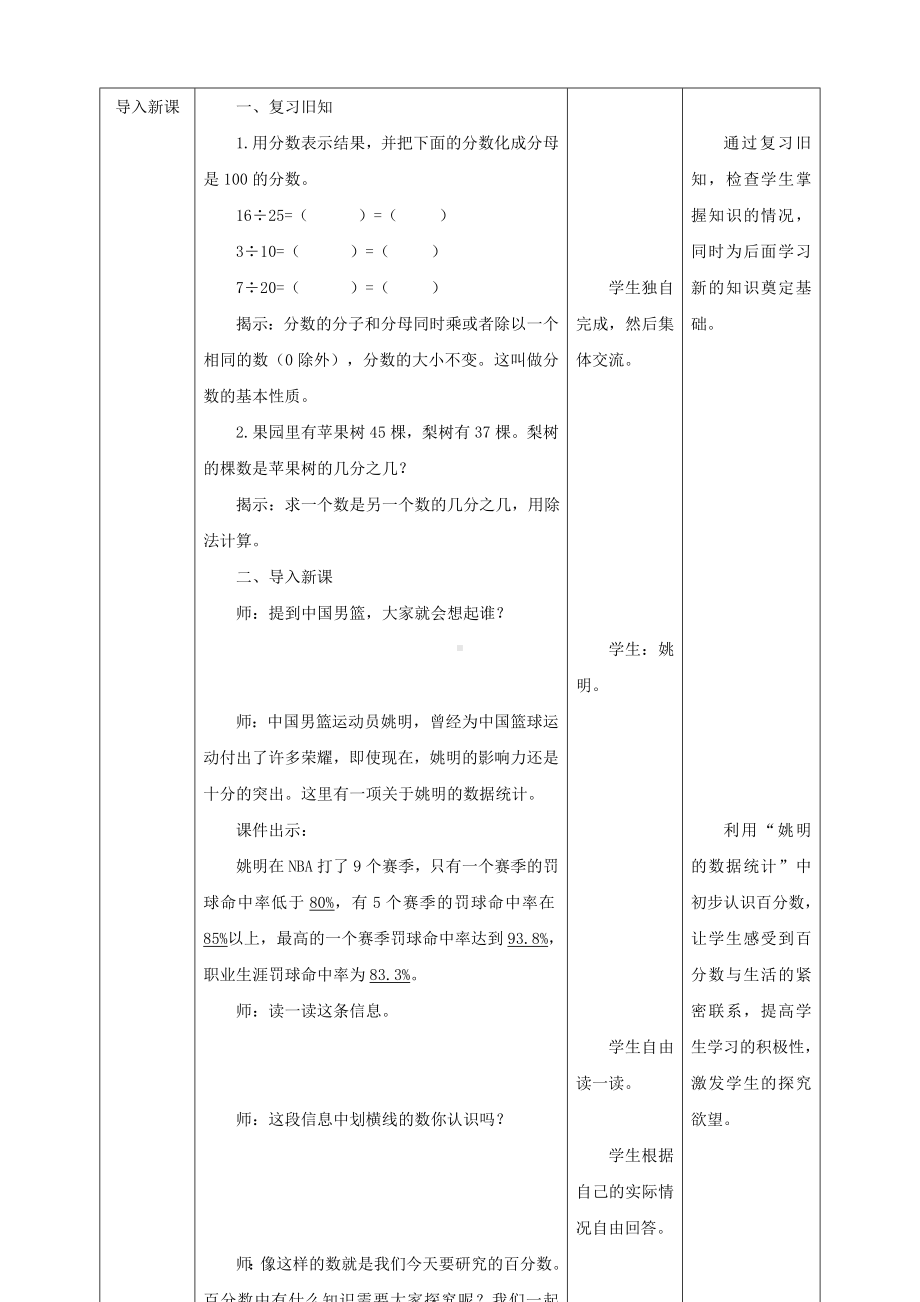 2023年苏教版数学六年级上册（核心素养）6.1《百分数的认识》教学设计.doc_第2页