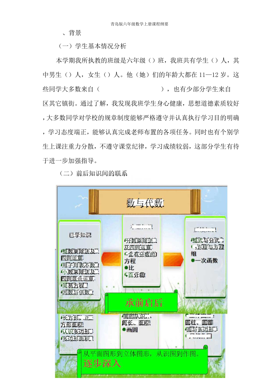 青岛版六年级数学上册课程纲要.docx_第2页