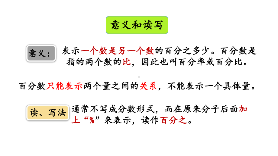 小学数学人教版六年级上册6.9 练习二十教学课件（2023秋）.pptx_第2页