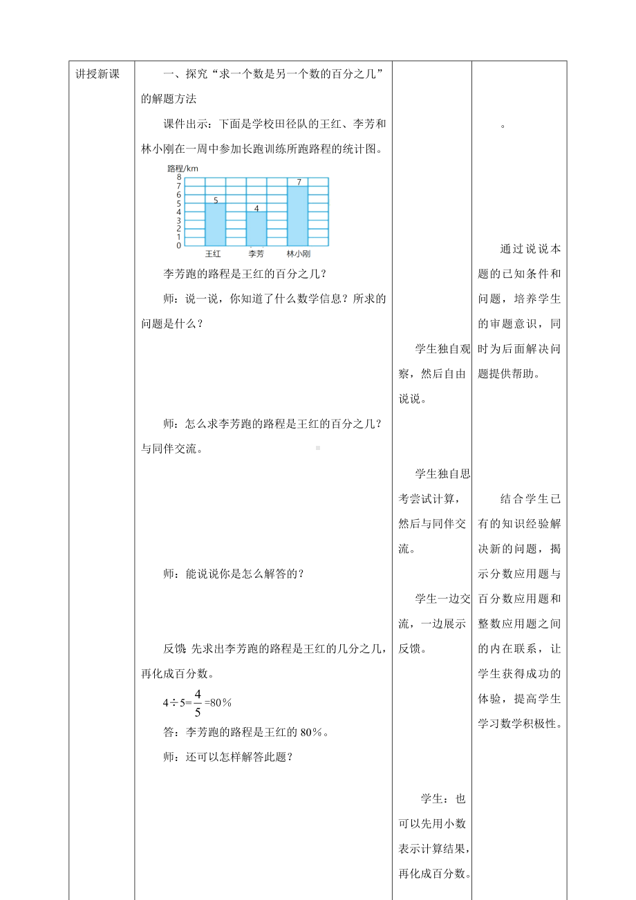 2023年苏教版数学六年级上册（核心素养）6.3《求一个数是另一个数的百分之几》教学设计.doc_第3页