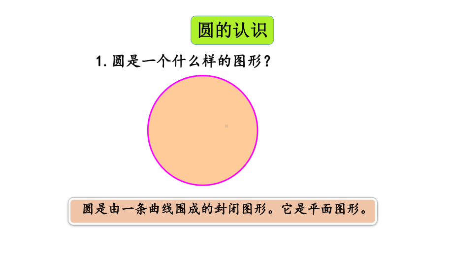 小学数学人教版六年级上册5.5 整理和复习教学课件（2023秋）.pptx_第3页