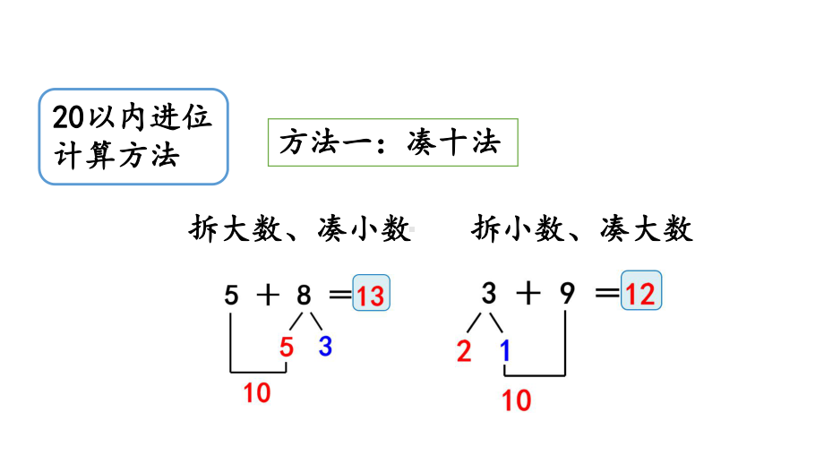 小学数学人教版一年级上册8.11 整理和复习教学课件（2023秋）.pptx_第3页