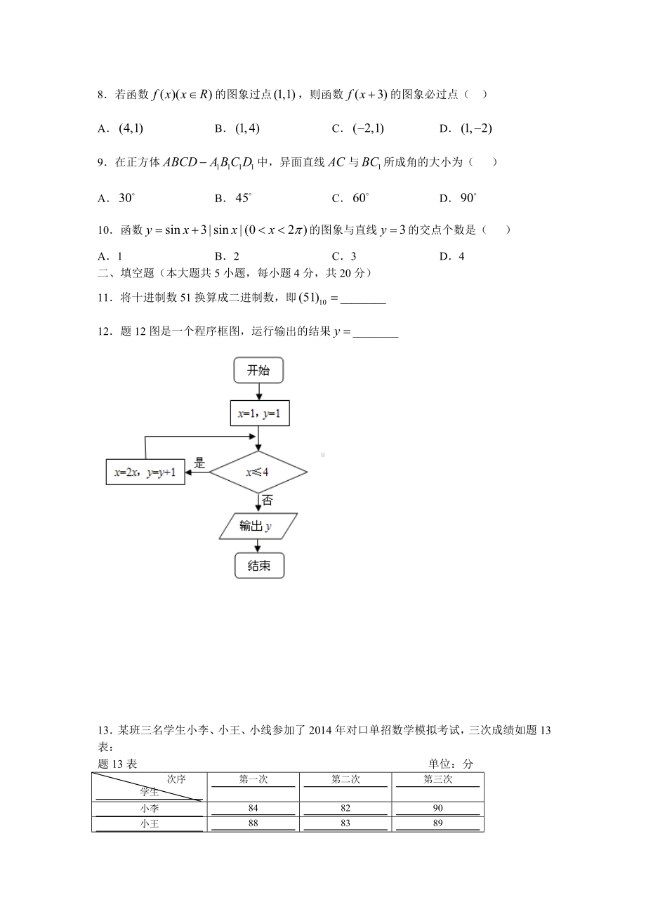 8江苏省普通高校对口单招文化统考数学试卷.doc_第2页